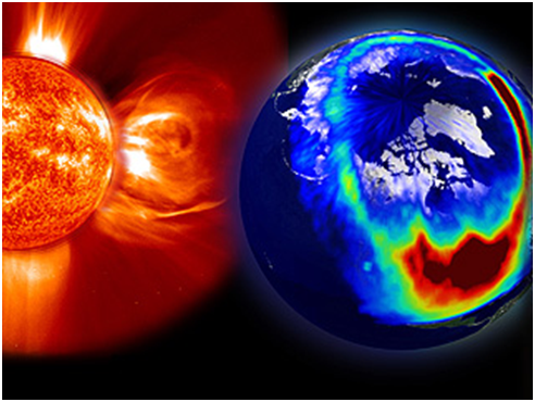 dangerous solar storms