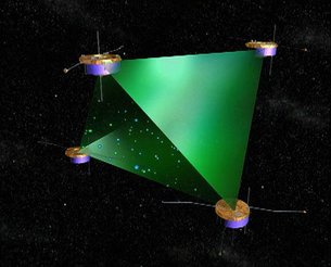 cluster phenomena 3D